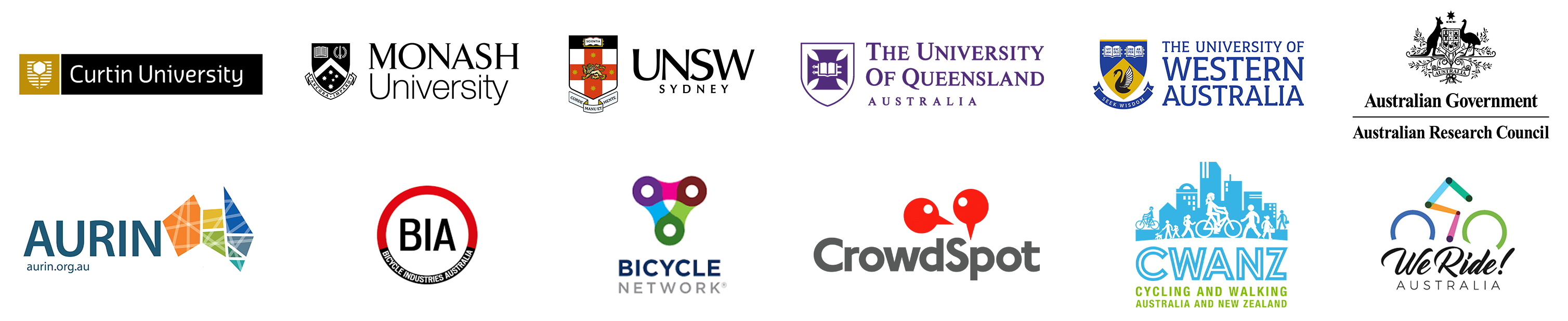 National Cycling Data Exchange, project partner organisations